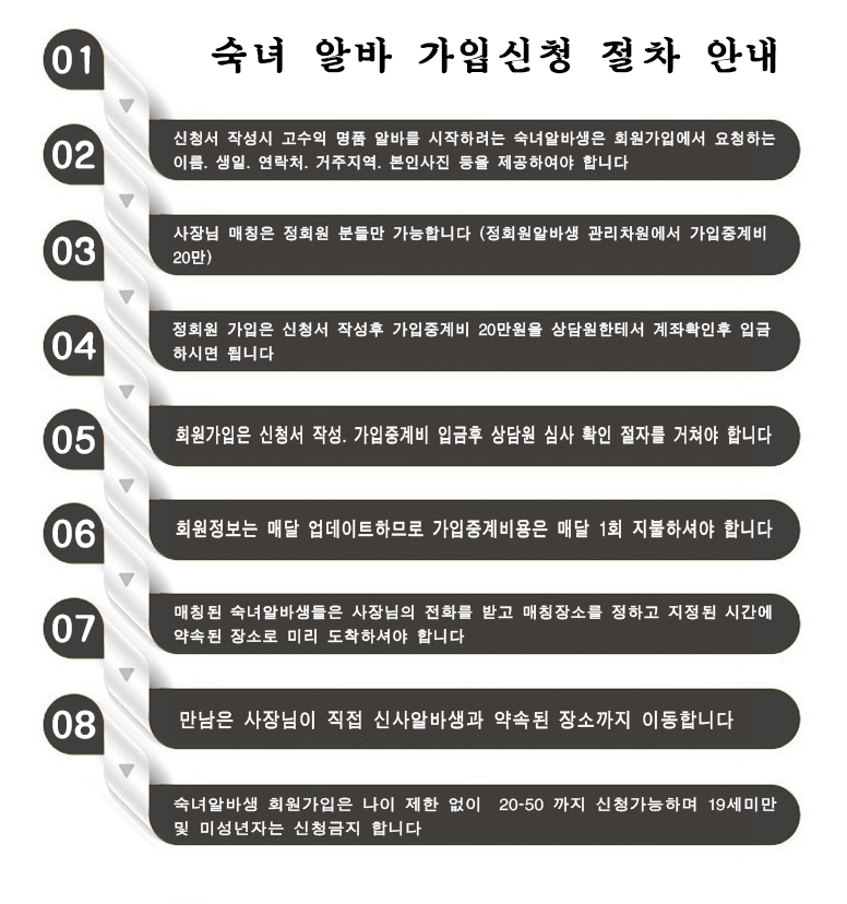 고수익 숙녀 가입절차.png